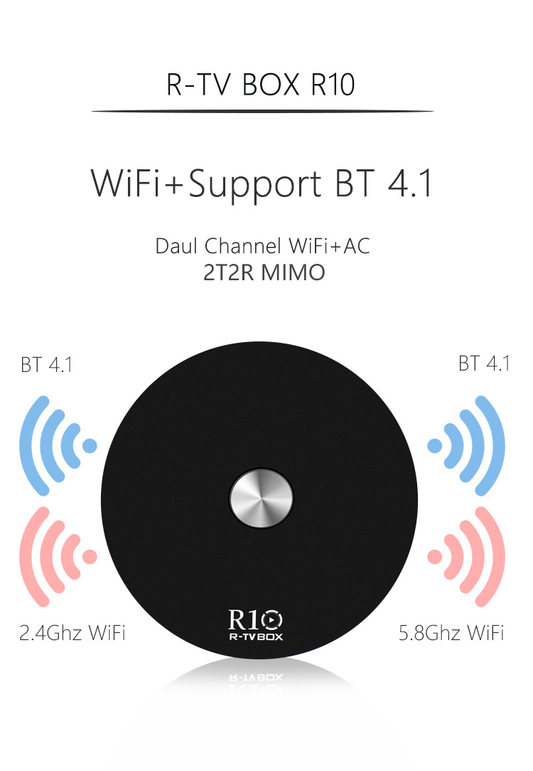 R-TV BOX R10 Android 7.1.2 4GB/32GB KODI 17.4 RK3328 4K TV BOX 802.11AC WIFI 1000M LAN VP9 HDMI Bluetooth USB3.0 - Black