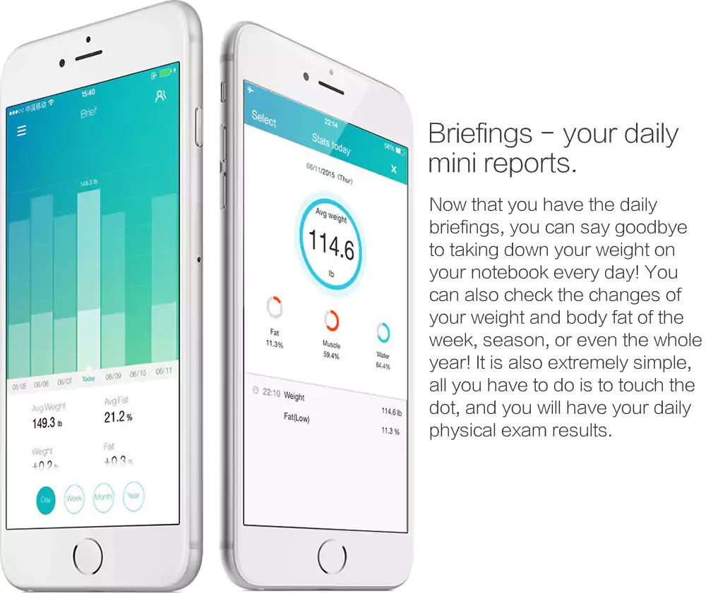 YUNMAI Premium M1301 Smart Body Fat Scale Bluetooth 4.0 APP Control Body Composition Monitor -White