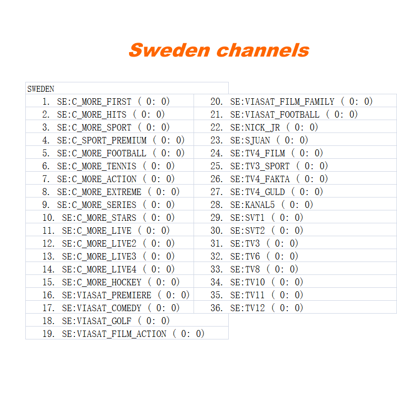 6 Months IPTV Server HD for Satellite Receiver