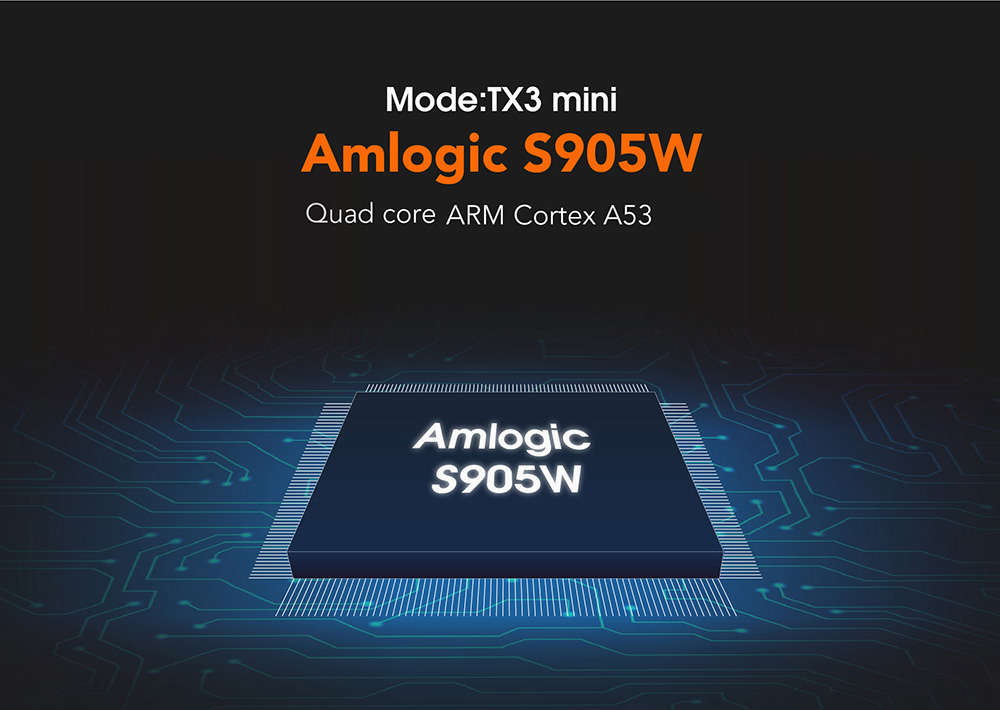 TANIX TX3 MINI Android 7.1 KODI 17.3 Amlogic S905W 1GB/8GB 4K TV BOX WIFI LAN HDMI CEC
