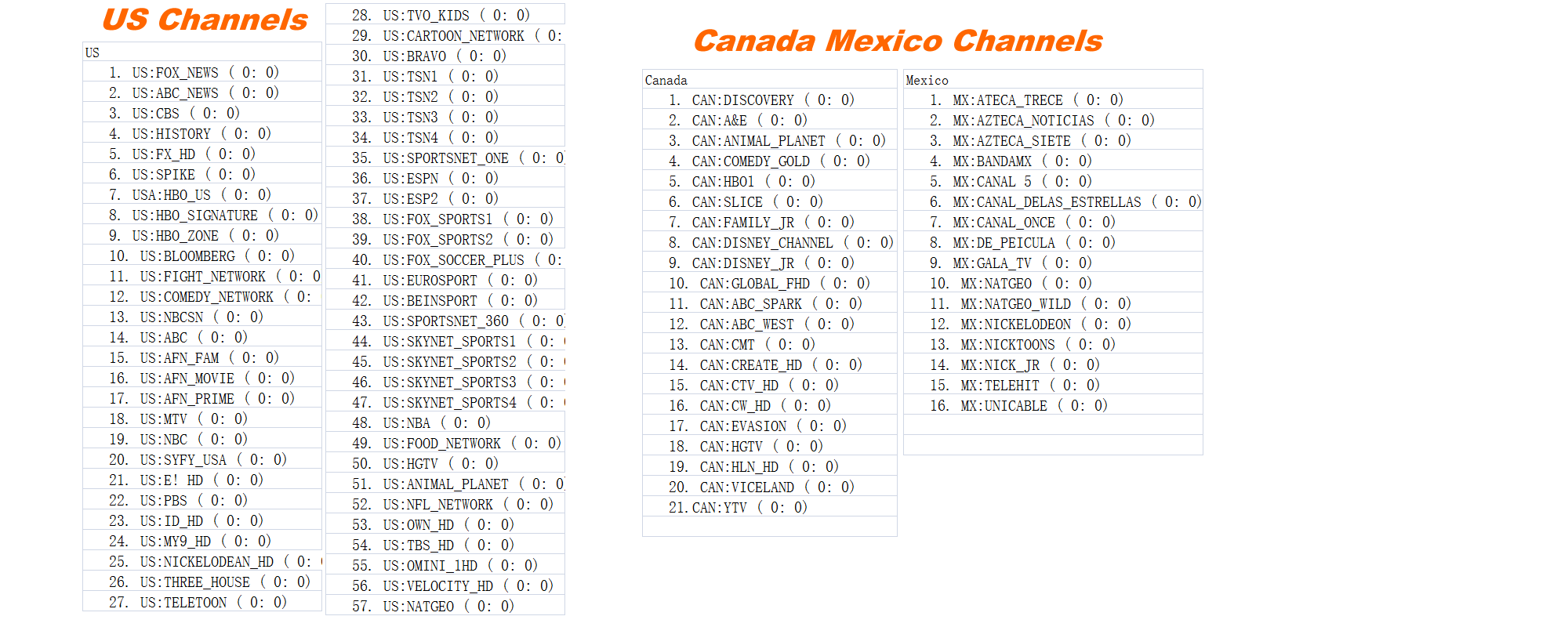 6 Months IPTV Server HD for Satellite Receiver
