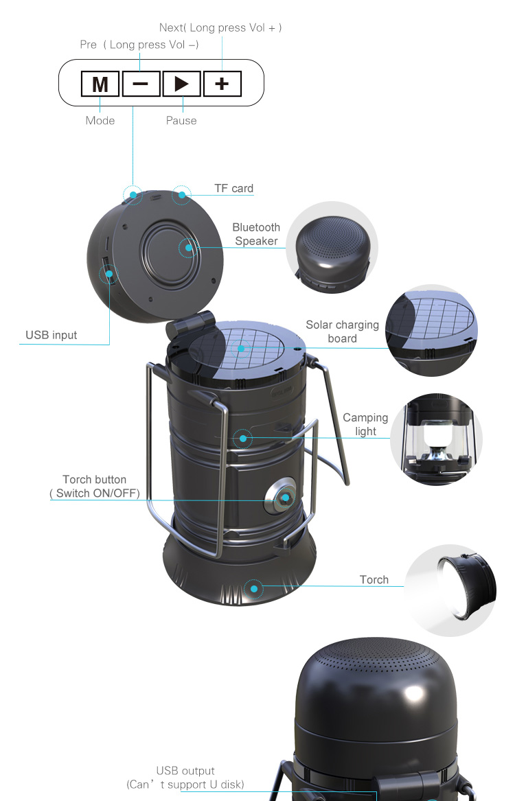 X5 Multi-functional Outdoor Bluetooth Speaker Light Call Reminder FM Radio Power Bank - Black