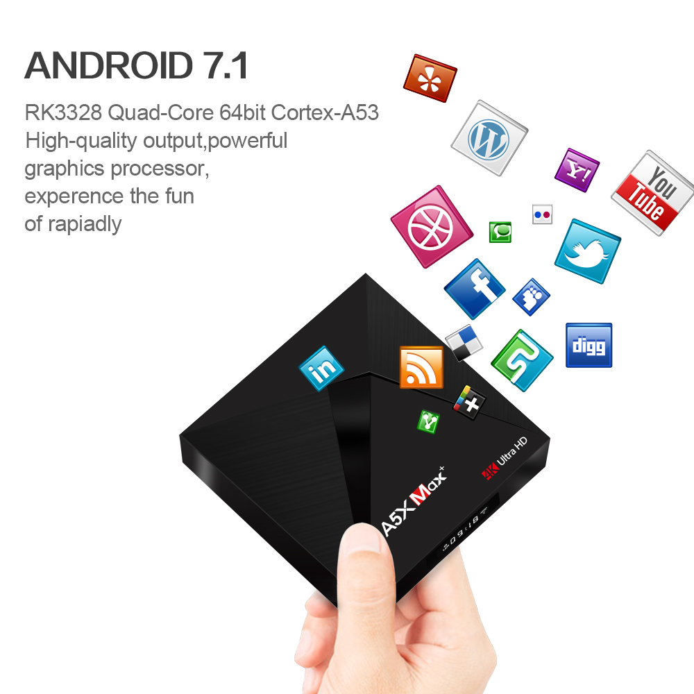 A5X MAX+ KODI 18.0 Android 7.1.1 4GB/32GB RK3328 4K HDR TV Box 802.11AC WIFI Bluetooth 1000M LAN VP9 USB3.0