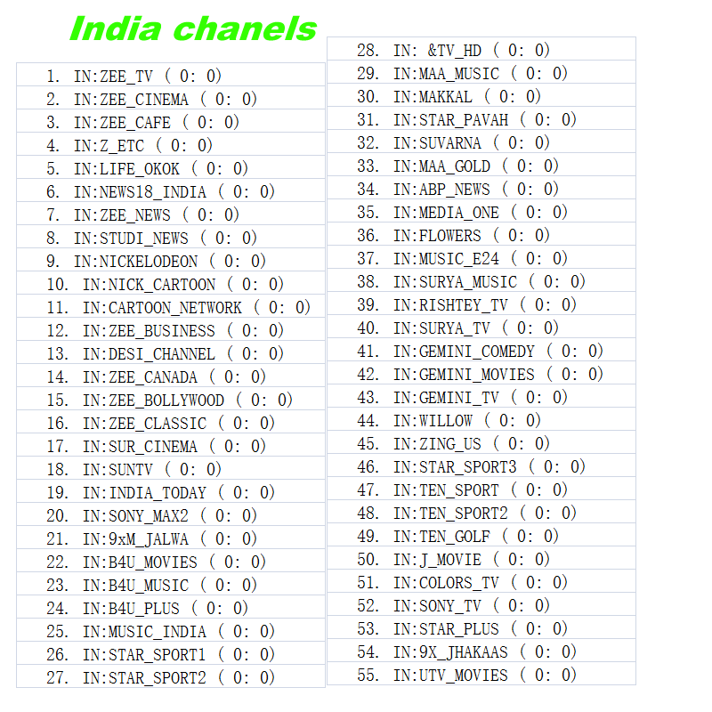 6 Months IPTV Server HD for Satellite Receiver