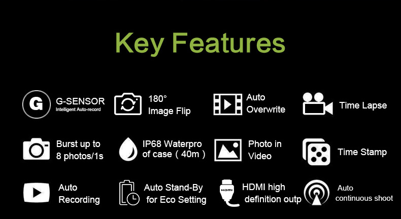 AEE LYFE SHADOW Ambarella A12 Sony IMX078 Diving Action Camera 4K 30FPS WiFi 140 Degree Wide Angle 1050mAh - Black