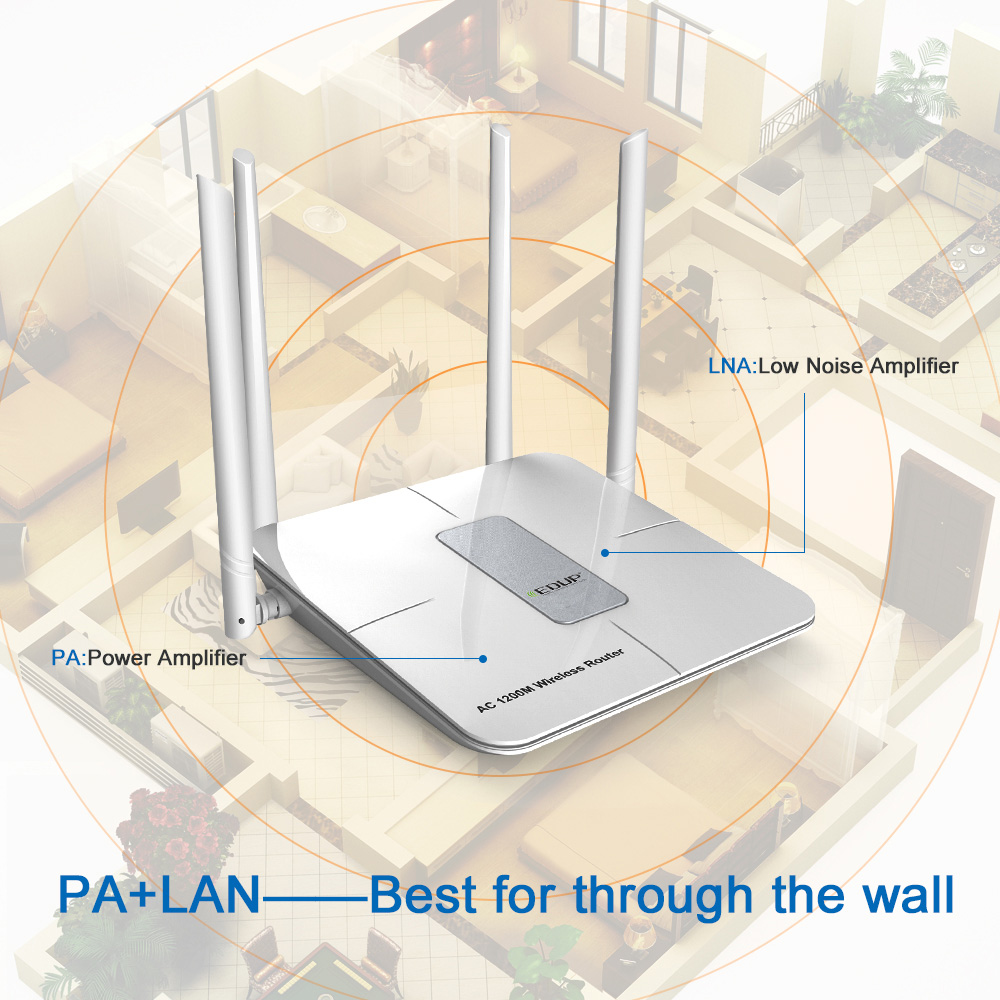 EDUP EP-RT2655 MTK7620A+7612E Dual Band Wireless WiFi Smart Router Long Range 802.11A 1200Mbps With APP Management - White