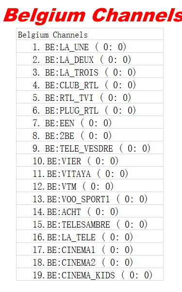 1 Year IPTV Server HD for Satellite Receiver