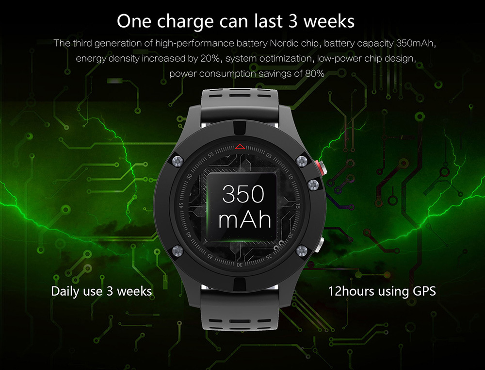 NO.1 F5 Smart Watch Nordic NRF52832QFAA Health Tracker GPS IP67 Water Resistant Heart Rate Detection Bluetooth 4.2 - Black Grey
