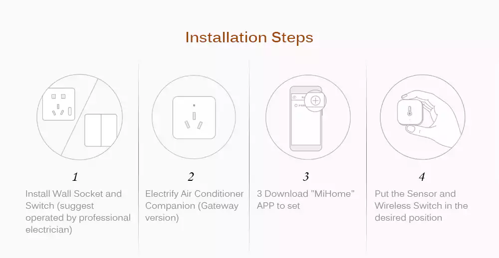 Xiaomi Aqara Smart Bedroom 7 in 1 Kit Air Conditioner Mate Humidity Sensor Body Sensor Wall Socket Wall Switch Wireless Switch(Zigbee Version)-White