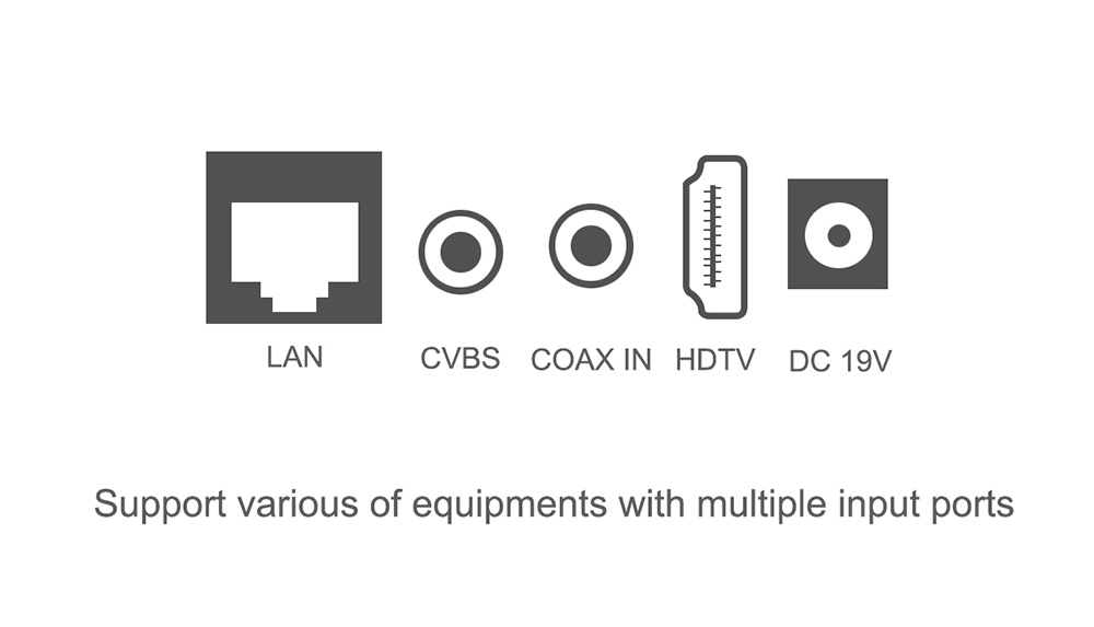 KS1 Soundbar DVB-T2 Amlogic S905 Quad Core Android 5.1.1 Internet Smart Audio System 1GB/8GB WIFI Bluetooth Gigabit LAN