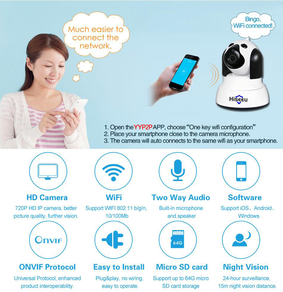 Hiseeu FH4 720P WiFi IP Camera IR-cut CMOS Night Vision Two-way Audio Motion Detection Security Camera -White