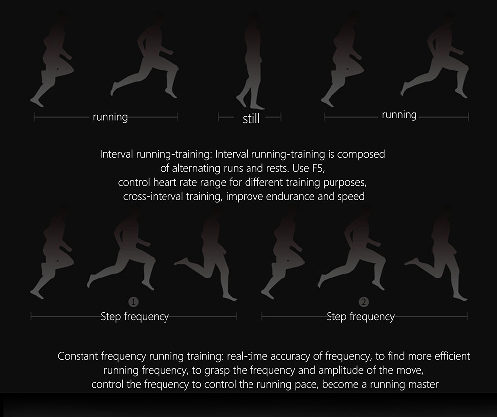 NO.1 F5 Smart Watch Nordic NRF52832QFAA Health Tracker GPS IP67 Water Resistant Heart Rate Detection Bluetooth 4.2 - Black Grey