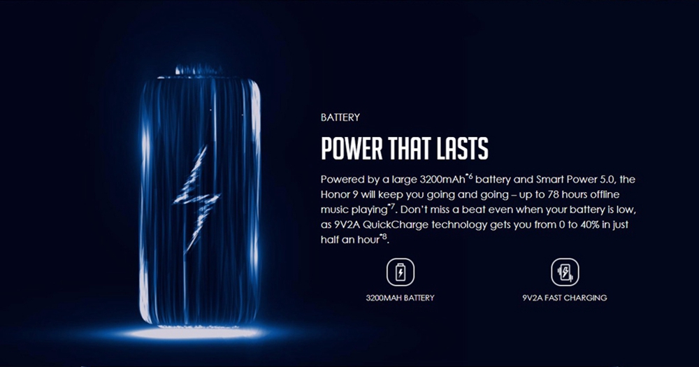 HUAWEI Honor 9 5.15 Inch Smartphone FHD Screen 6GB 128GB Hisilicon Kirin 960 Octa Core 20.0MP + 12.0MP Dual Rear Cam Android 7.0 Touch ID NFC 3D Curved Glass Body - Blue