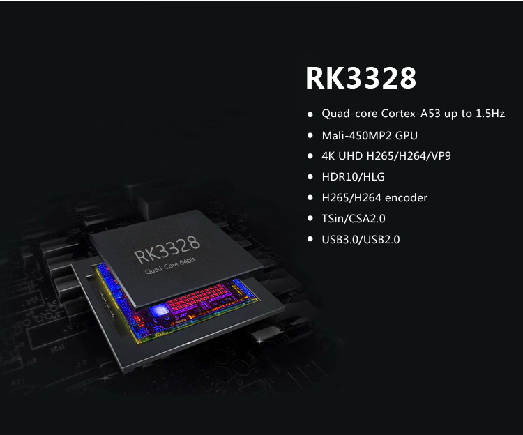 R-TV BOX R10 Android 7.1.2 4GB/64GB KODI 17.4 RK3328 4K TV BOX 802.11AC WIFI 1000M LAN VP9 HDMI Bluetooth USB3.0 - Black