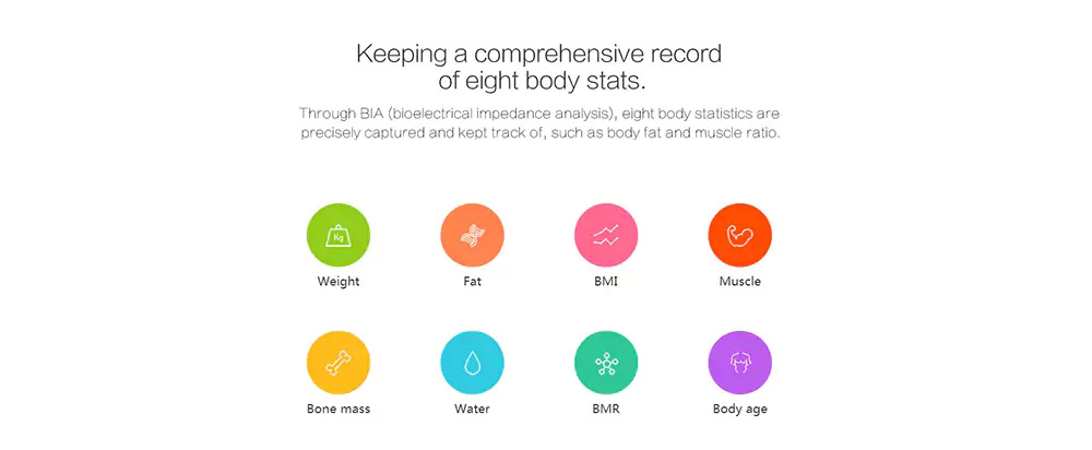 YUNMAI Premium M1301 Smart Body Fat Scale Bluetooth 4.0 APP Control Body Composition Monitor -White