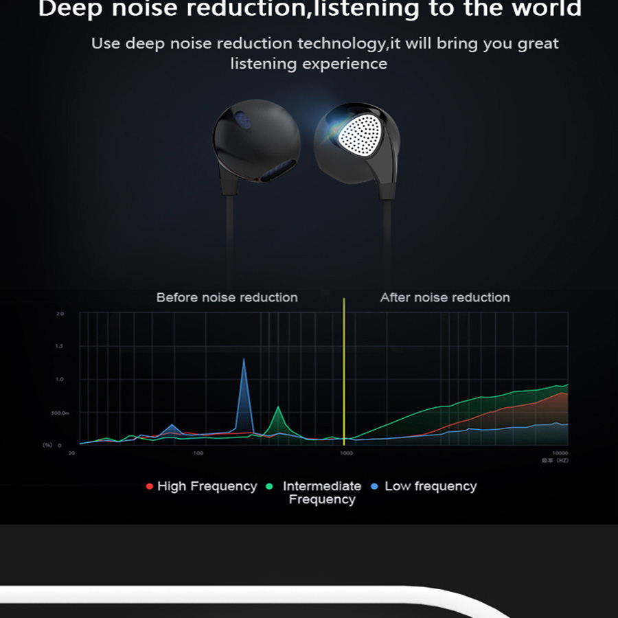 UIISII U1 In-ear Wired Earphones with Mic Heavy Bass Noise Reduction - Black
