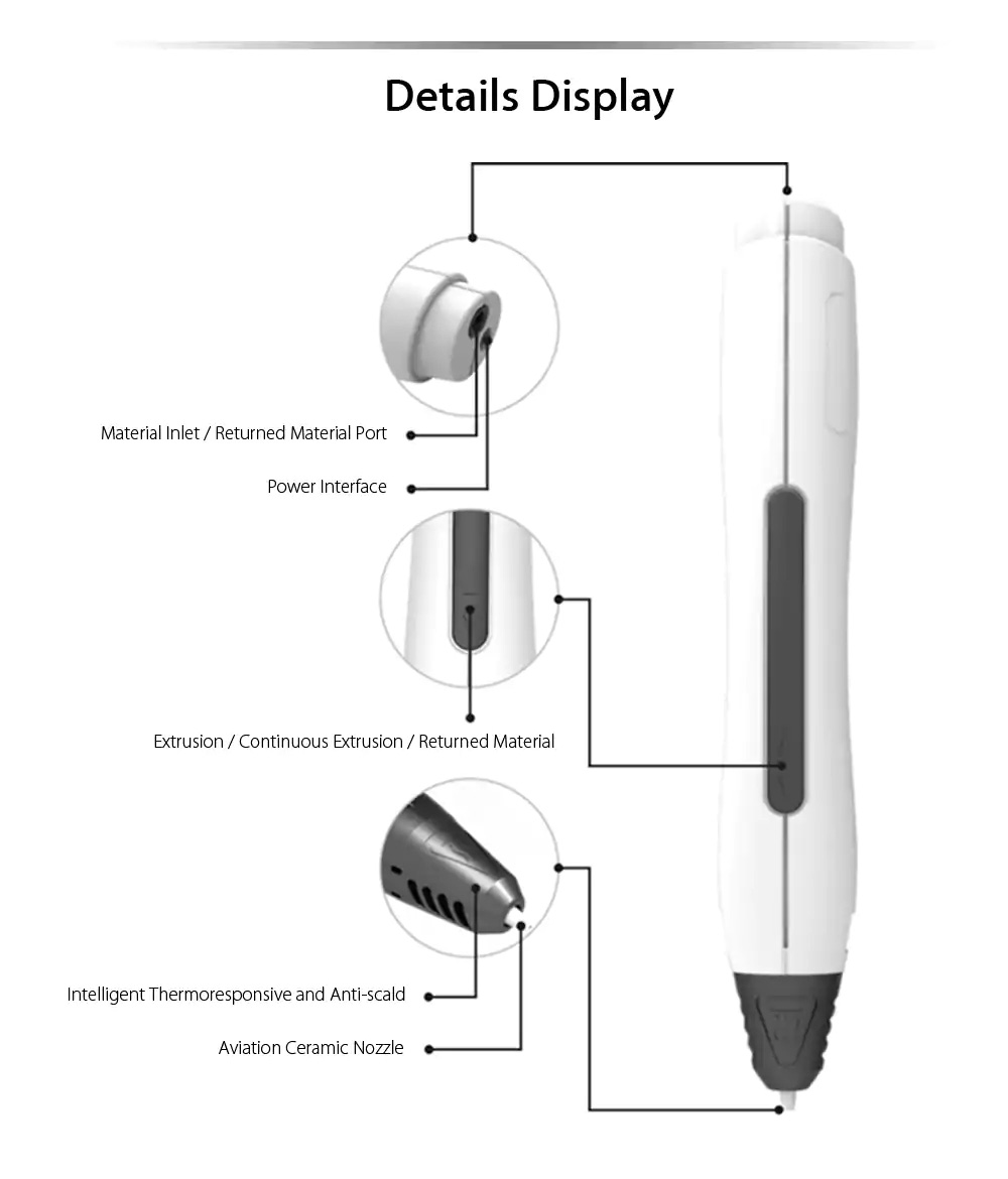 SUNLU SL-400 Gen.4 Intelligent Temperature Sensing 3D Printer Pen 100-240V One Button Operation - Red