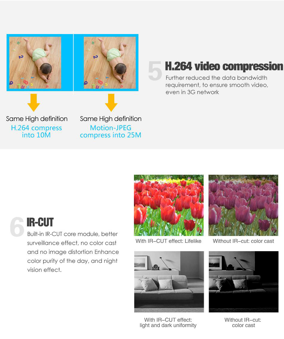 Hiseeu FH4 720P WiFi IP Camera IR-cut CMOS Night Vision Two-way Audio Motion Detection Security Camera -White