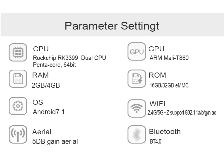 Cloudnetgo CR19 4GB/32GB Rockchip RK3399 Android 7.1 4K KODI 17.4 TV BOX 802.11AC WIFI Gigabit LAN SATA HDMI Type-C USB3.0 Bluetooth