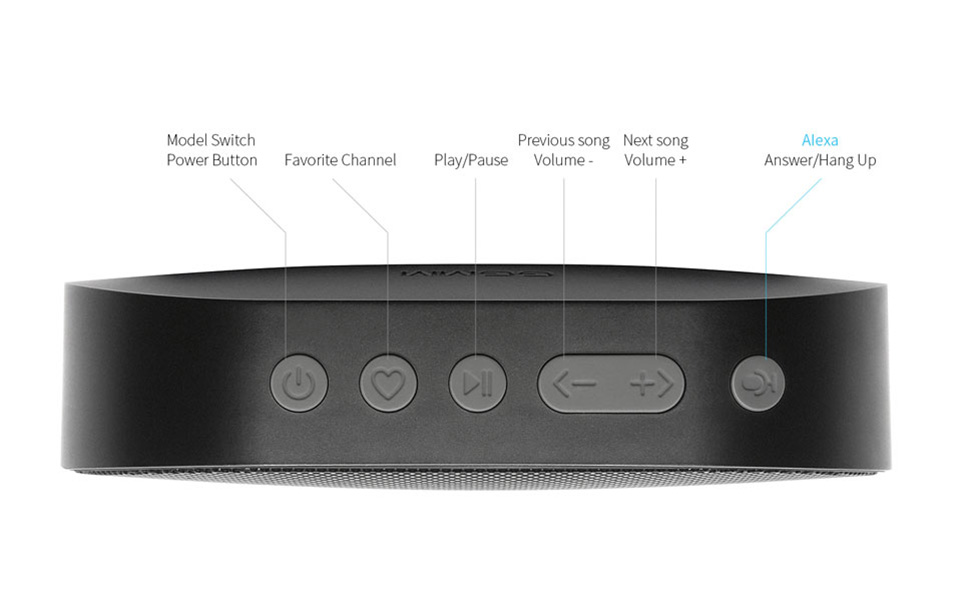 GGMM E2 WIFI Blutooth Dual Wireless Stereo Speaker with Alexa Voice Service Multi-Room Music - White