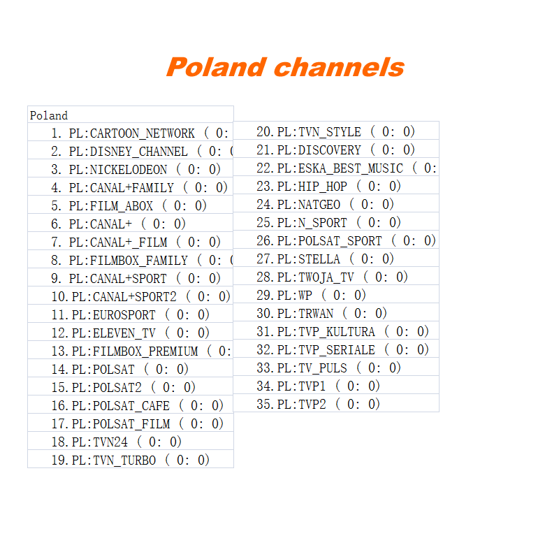 1 Year IPTV Server HD for Satellite Receiver