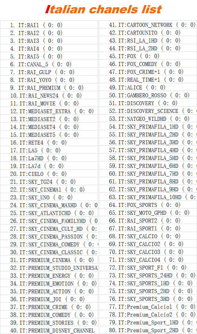 1 Year IPTV Server HD for Satellite Receiver