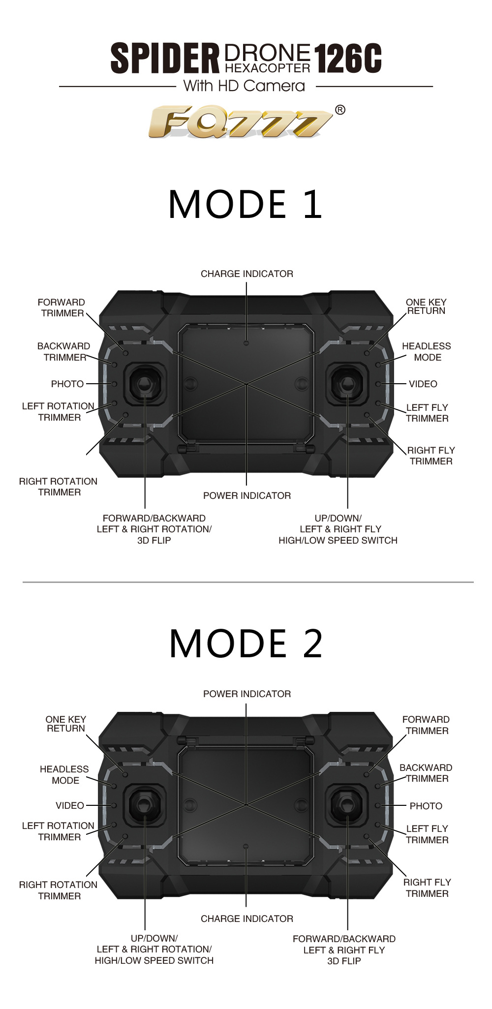 FQ777-126C MINI Spider Drone 2MP HD Camera 3D Roll One Key to Return Dual Mode 4CH 6Axis Gyro RC Hexacopter - Red