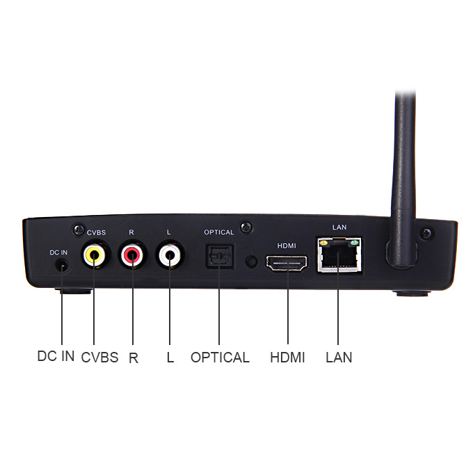 Geniatech MyGica ATV1800E 2GB/16GB 4K XBMC KODI TV Box Android 4.4 Amlogic S802-B Quad Core Dolby 2.4G/5G WiFi LAN Bluetooth - US Plug