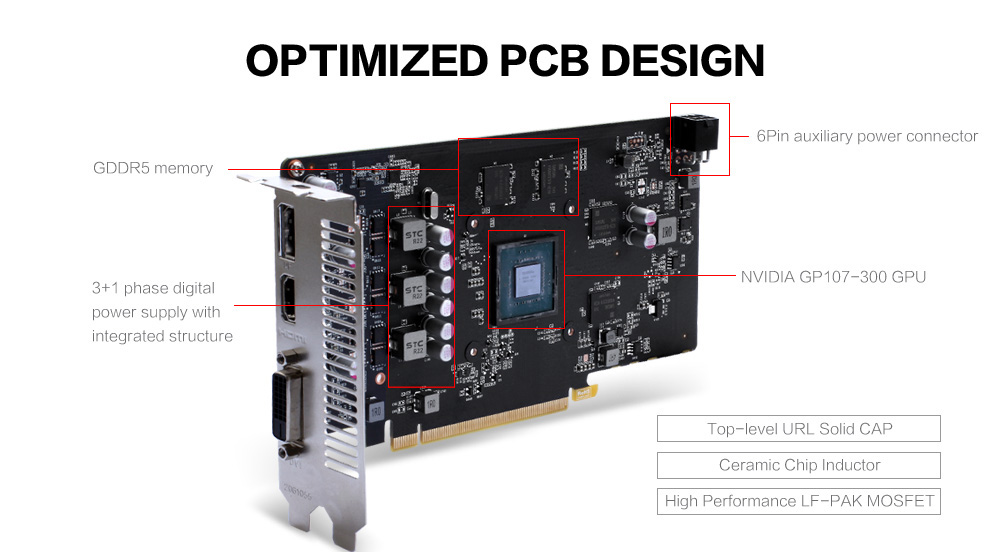 Yeston NVIDIA GeForce GTX1050 2GD5 128Bit Graphics Card With HDMI DVI DP 640SP For PC - Black