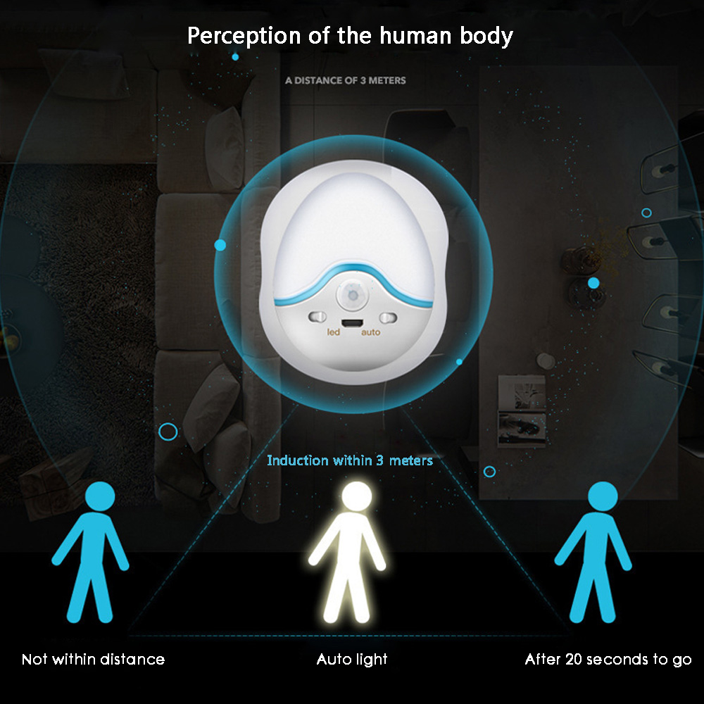 Body Sensor LED Night Light USB Charging 360 Degree Rotation Infrared Human Body Induction Egg Shape Decoration Light