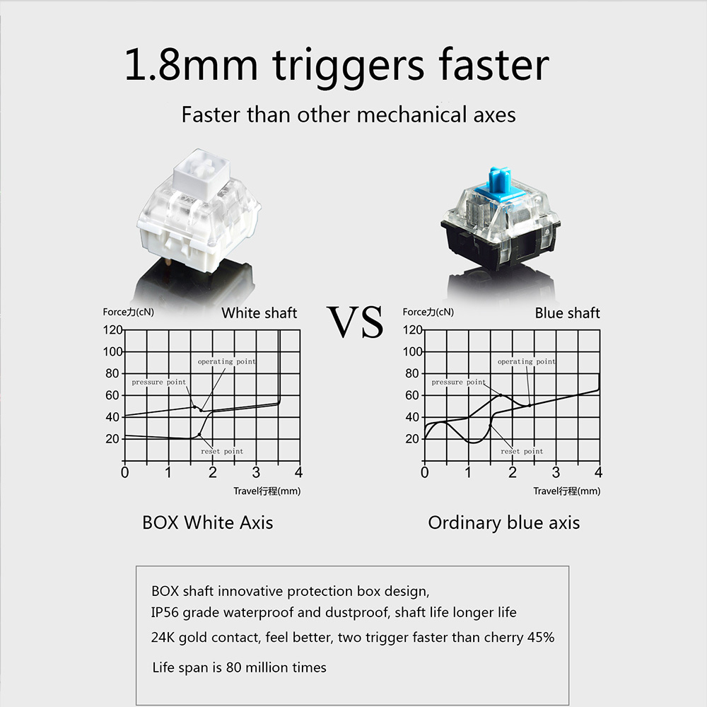 Ajazz AK45 RGB Wired Mechanical Gaming Keyboard Box Black Switches With Dual-mode Knob Wrist Rest 111 Keys - Black
