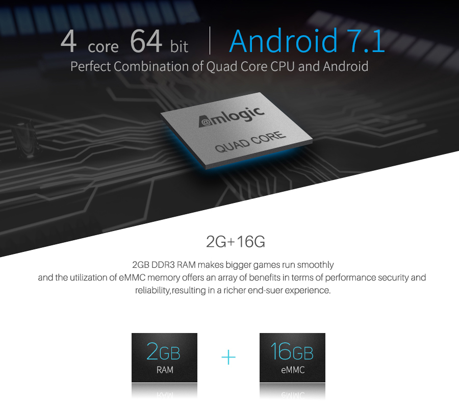 MECOOL KII PRO Hybird STB DVB-T2 DVB-S2 DVB-C Android 7.1 Amlogic S905D 2GB/16GB TV BOX 802.11AC WIFI LAN KODI Bluetooth
