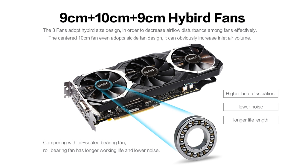 Yeston AMD RX580 8G DDR5 256Bit Graphics Card GPU Three Fans 8000MHz Support DP HDMI DVI PCI-E 3.0 - Black