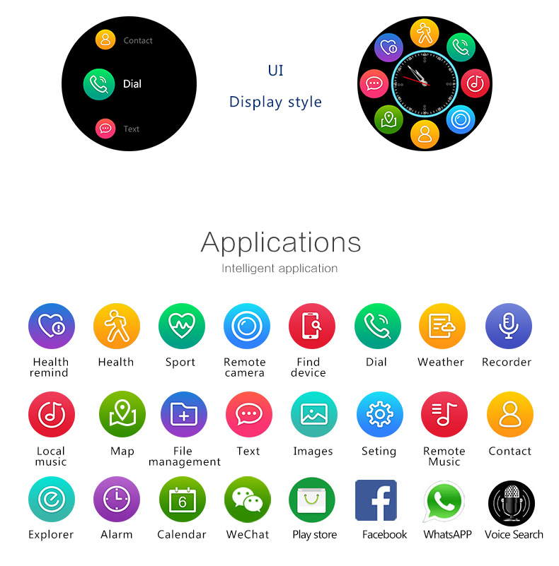 Y5 3G Smartwatch Phone MTK6580 Quad Core 1.3GHz GPS IP65 Water Resistant Heart Rate Monitor Compatible For iOS Android - Silver