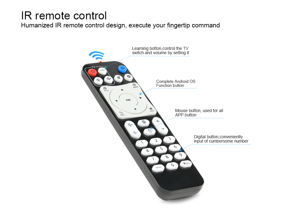 Beelink A1 4GB/32GB Android 7.1.1 RK3328 KODI 17.3 4K HDR TV Box 802.11ac WiFi Bluetooth 1000M LAN USB3.0 EU