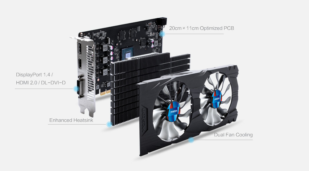 Yeston NVIDIA GeForce GTX1050 2GD5 128Bit Graphics Card With HDMI DVI DP 640SP For PC - Black
