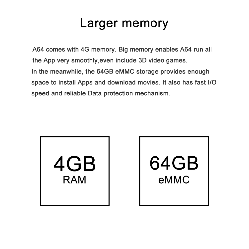 A64 4GB/64GB KODI 18.0 RK3328 4K TV Box Android 7.1.2 802.11ac WIFI Bluetooth 1000M LAN VP9 USB3.0 - Black