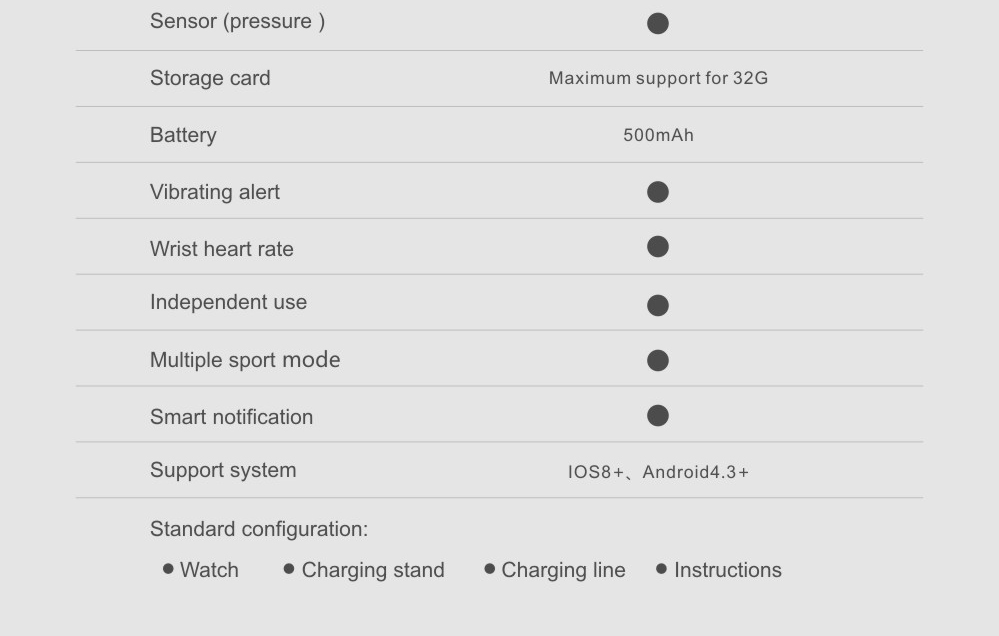 Makibes G05 Smartwatch GPS Bluetooth MTK2503 32GB TF Card SMS Reminder Multi-mode Sports Compatible with iOS Android - Black