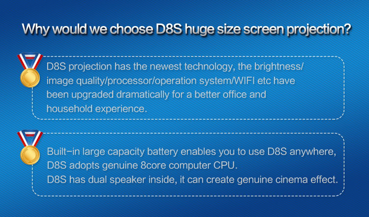 D8S 3D HD Portable Projector Android 1GB/16GB 2.4G/5G WIFI Bluetooth Eshare/Airplay/MiraCast - Silver