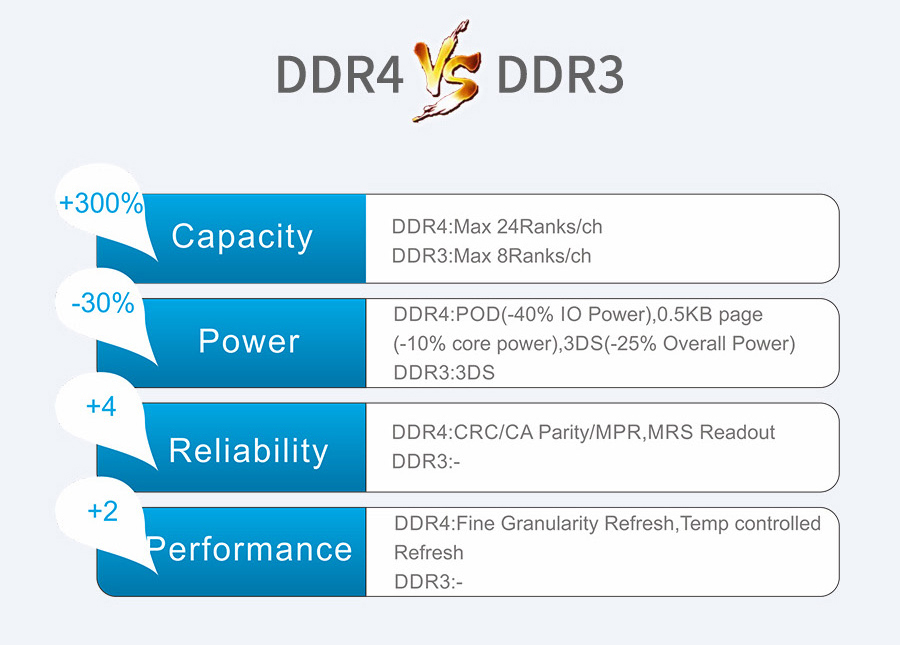 MECOOL M8S PRO YouTube 4K Netflix DDR4 3GB eMMC 32GB Amlogic S912 Android 7.1 KODI 17.0 HDR10 TV Box 802.11AC WIFI LAN Bluetooth H.265