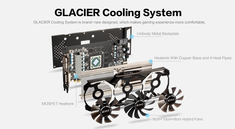 Yeston AMD RX580 8G DDR5 256Bit Graphics Card GPU Three Fans 8000MHz Support DP HDMI DVI PCI-E 3.0 - Black