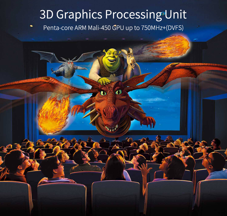 Bundle MECOOL M8S PRO Plus YouTube 4K Netflix Android 7.1.1 Amlogic S905X 8GB ROM WIFI 4Kx2K@60fps VP9 HDR10 + Tronsmart TSM01 EN Air Mouse