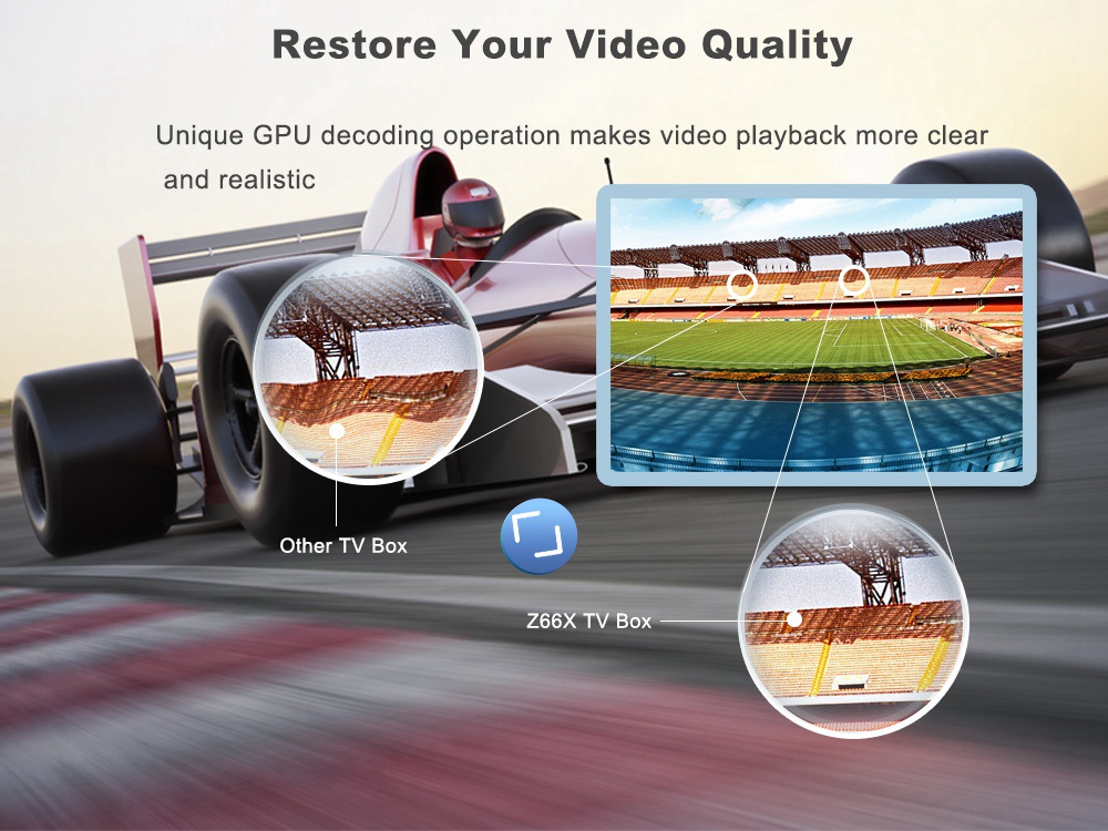 Z66X Z3 ZXIC ZX296716 Quad-core 2GB/16GB Android 7.1 KODI 17.3 4K TV Box 802.11ac WIFI LAN Bluetooth HDR HDMI Miracast DLAN Airplay