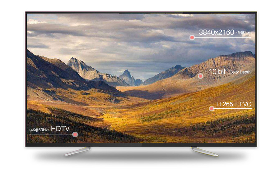 Bundle MECOOL KIII PRO DVB-T2/S2/C TV BOX + Tronsmart TSM01 EN Air Mouse