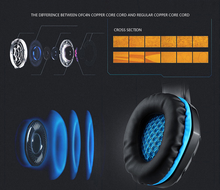 NUBWO No-3000 Gaming Stereo Headset with Microphone and Volume Control - Black and Blue