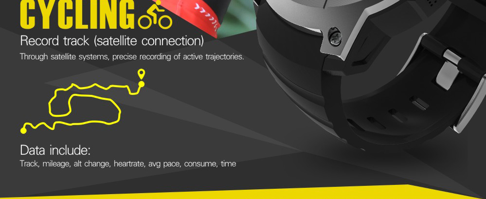 Makibes G05 Smartwatch GPS Bluetooth MTK2503 32GB TF Card SMS Reminder Multi-mode Sports Compatible with iOS Android - Black