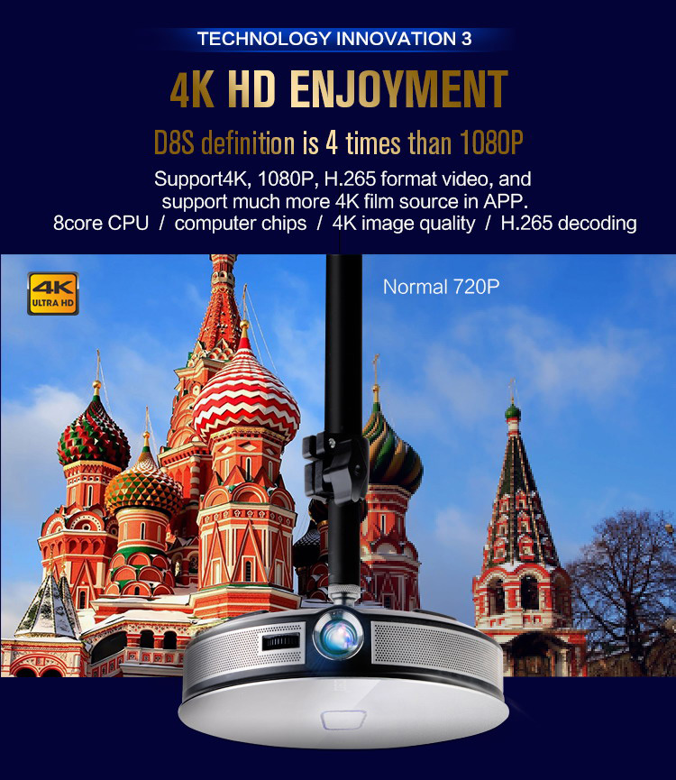 D8S 3D HD Portable Projector Android 1GB/16GB 2.4G/5G WIFI Bluetooth Eshare/Airplay/MiraCast - Silver