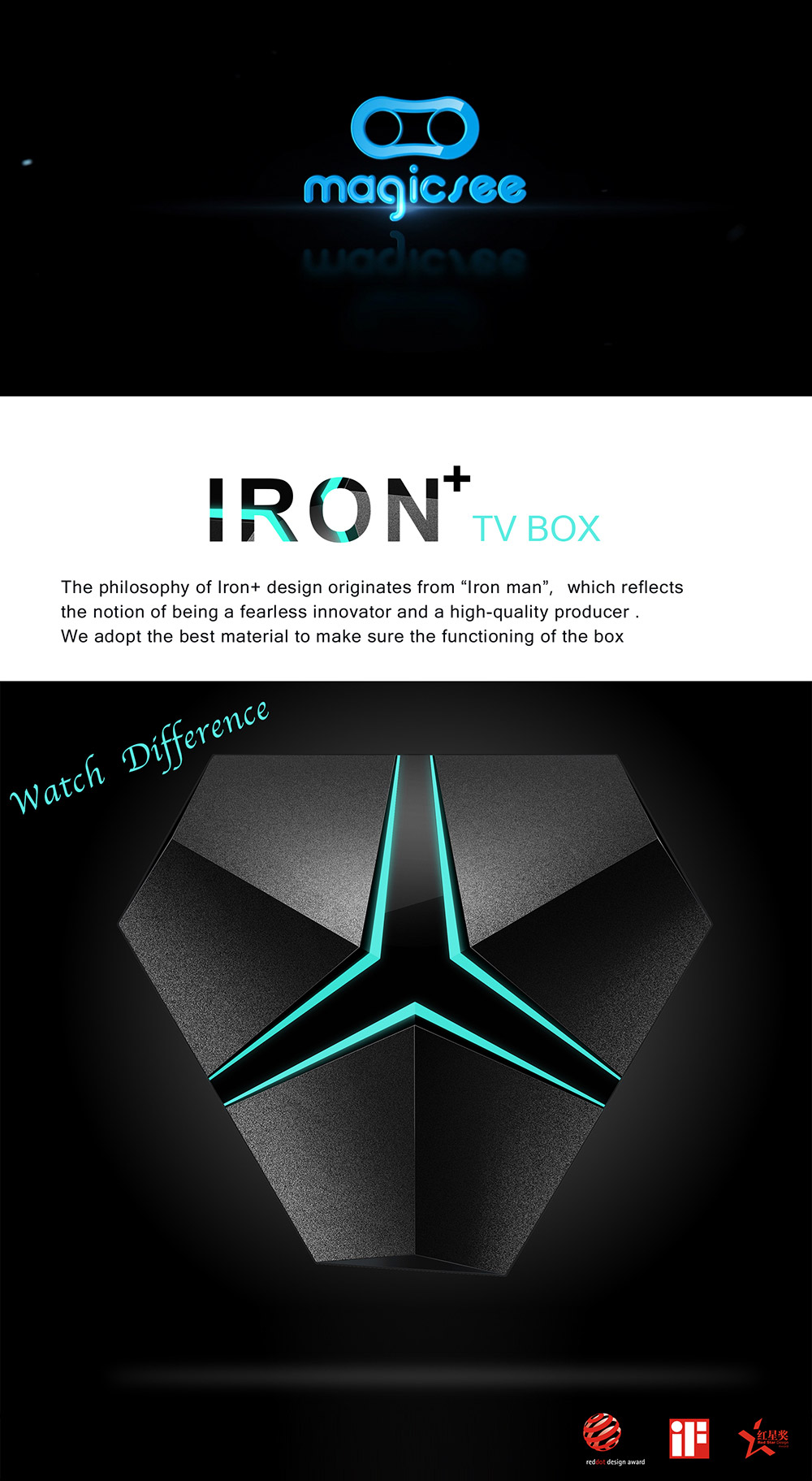 Magicsee Iron+ Android 6.0 TV Box Amlogic S912 3GB/16GB 4K WIFI LAN OTA Update HDMI 2.0 Media Player