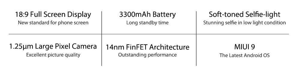 Xiaomi Redmi 5 5.7 Inch 4G LTE Smartphone 18:9 Full Screen 3GB 32GB 12.0MP Cam Qualcomm Snapdragon 450 Octa Core 1.8GHz Touch ID - Black