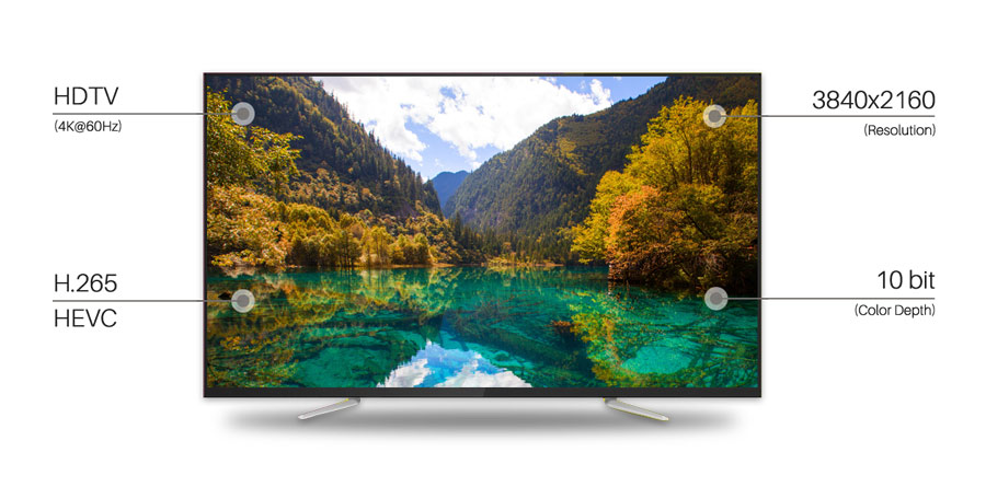MECOOL BB2 PRO Android 7.1 3GB DDR4 16GB eMMC5.0 Amlogic S912 4K VP9 HDR TV BOX 802.11AC WIFI Bluetooth 1000M LAN KODI